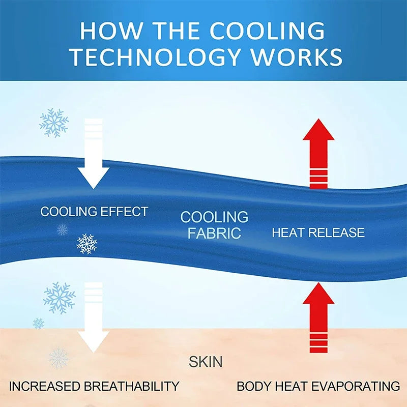 Silkoolux™ Cooling Blanket