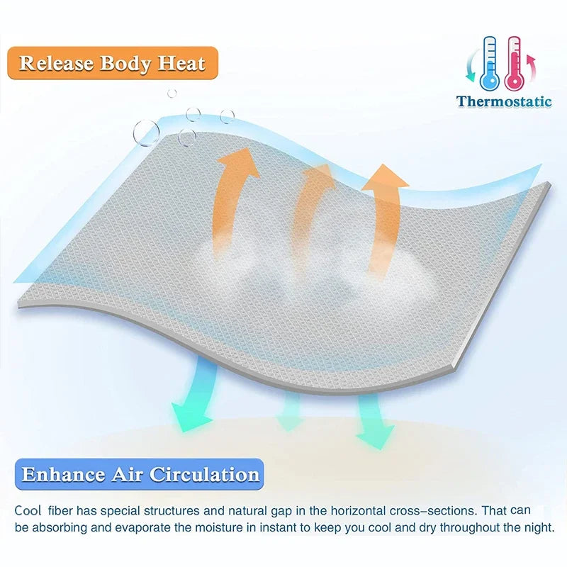 Silkoolux™ Cooling Blanket